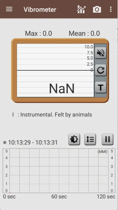 Smart Tools 2(ѹ߼)v1.1.7 ׿ͼ