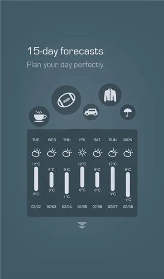 MoWeather(ͨ)v1.50.02 Ѱͼ
