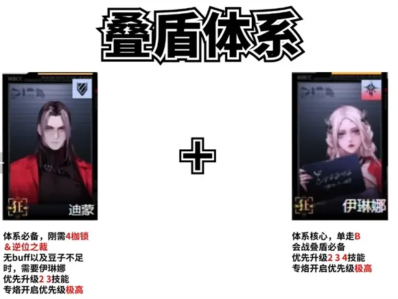 无期迷途(禁闭者解谜) 无期迷途(禁闭者解谜)