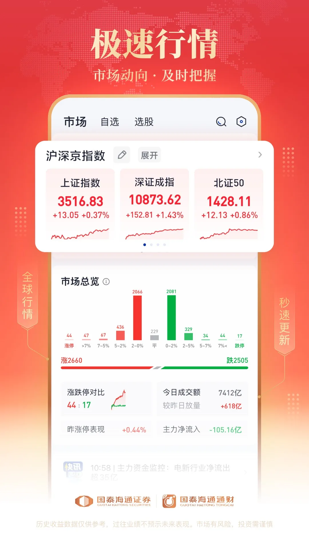 ̩ͨͨ(ۺ̨)v9.87 ٷͼ