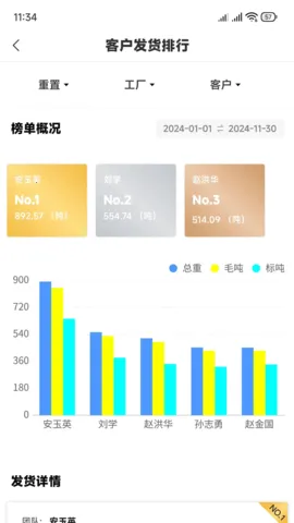 ʿ(ҵ칫̨)v1.0.0.13 ٷͼ
