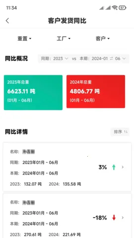 ʿ(ҵ칫̨)v1.0.0.13 ٷͼ