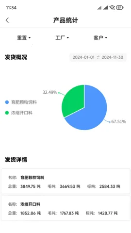 ʿ(ҵ칫̨)v1.0.0.13 ٷͼ