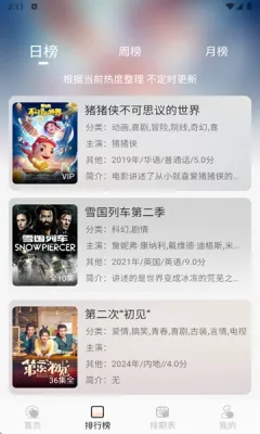 С4K(ӰԴ)v4.0.0 ׿ͼ