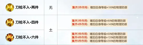 梦幻西游畅玩服(西游角色扮演游戏) 梦幻西游畅玩服(西游角色扮演游戏)