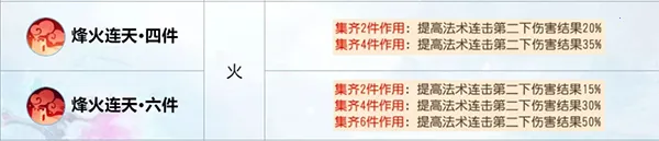 梦幻西游畅玩服