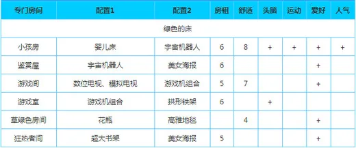 公寓物语2025官方正版 公寓物语2025官方正版