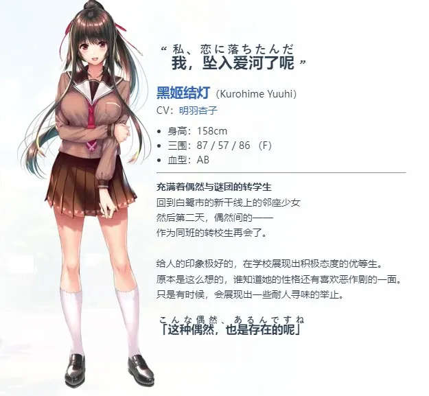 甜蜜女友2(恋爱养成游戏) 甜蜜女友2(恋爱养成游戏)