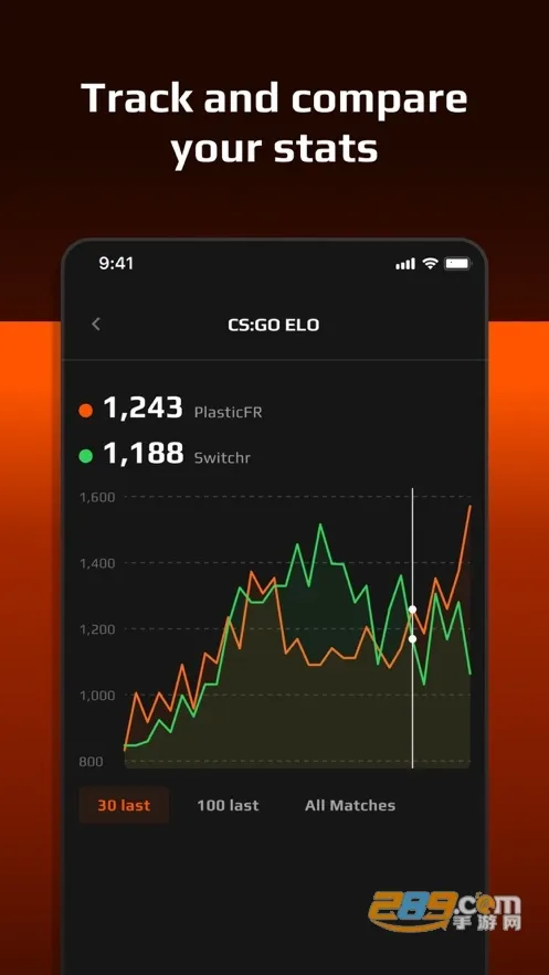 FACEIT(Ϸս)v1.9.7 ٷͼ