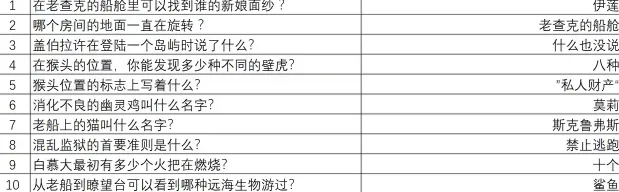 重返猴岛2025下载安装 重返猴岛2025下载安装