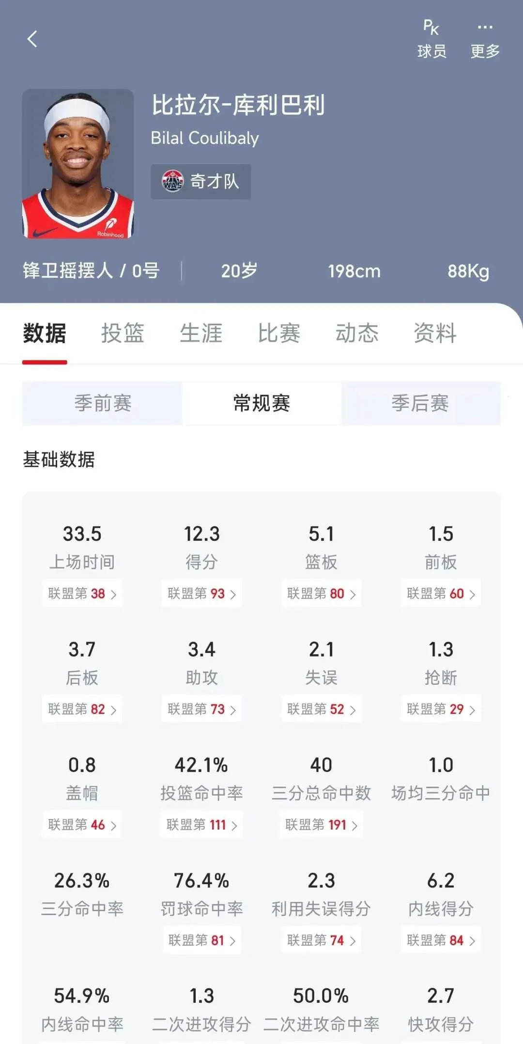 NBA2K All Star(篮球竞技手游) NBA2K All Star(篮球竞技手游)