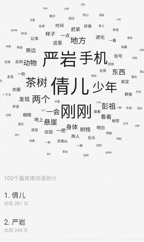 ����д��(С˵������Ϸ)v7.0 �ٷ������ͼ
