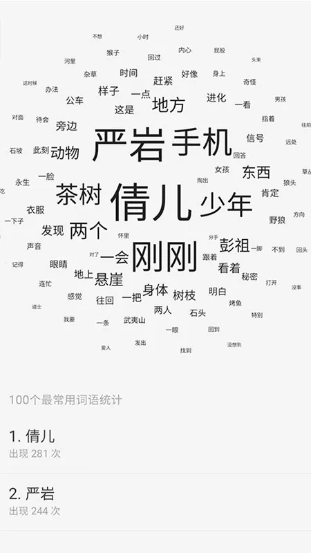 ����д��(С˵������Ϸ)