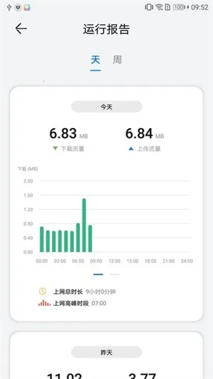 Ʒ�ʿ�������(������������)v8.1.1 �ֻ����ͼ