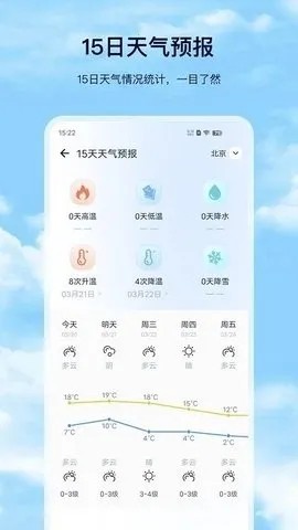 �Ǻ�����Ԥ��(������ѯ����)v5.2.7 �ֻ����ͼ