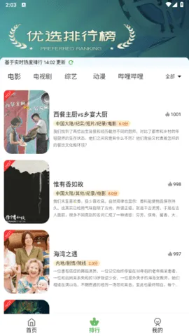 ����Ӱ��2025���°汾v6.0.230321 �ֻ����ͼ