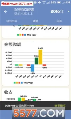 ��ͥ���˱�(�����������)v1.1.4 ��׿���ͼ