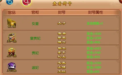 ������2025���°汾