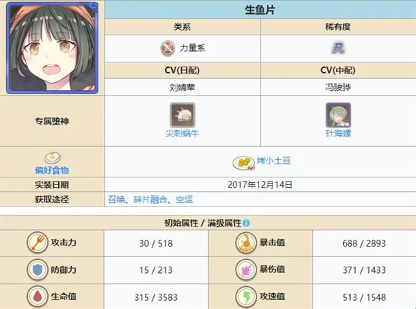 食之契约(美食拟人游戏) 食之契约(美食拟人游戏)