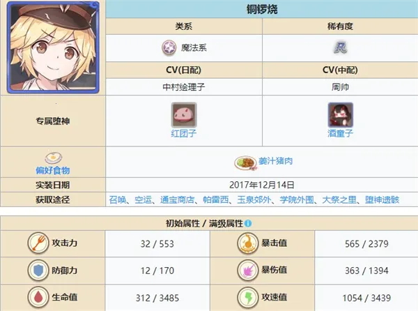 食之契约(美食拟人游戏) 食之契约(美食拟人游戏)