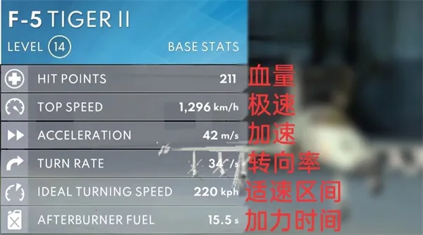 金属风暴飞机属性介绍