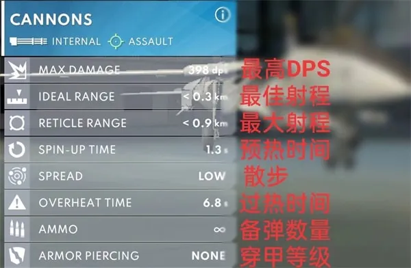 金属风暴机炮属性