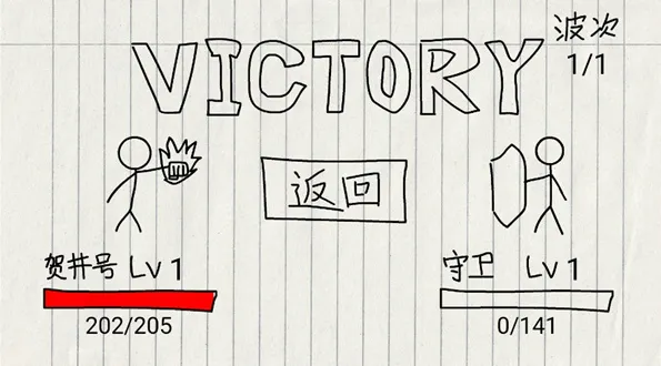 贺井号的奇妙冒险(冒险破解游戏) 贺井号的奇妙冒险(冒险破解游戏)