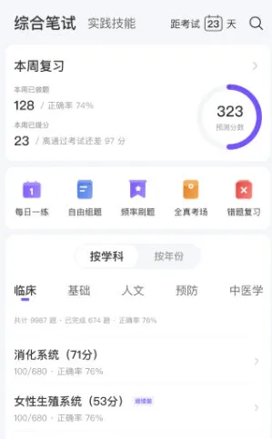 ҽѧ���(ҽ����ϰ����)