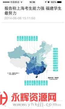 ������������̨(����ѧϰ����)v1.1.6 ��Ѱ��ͼ