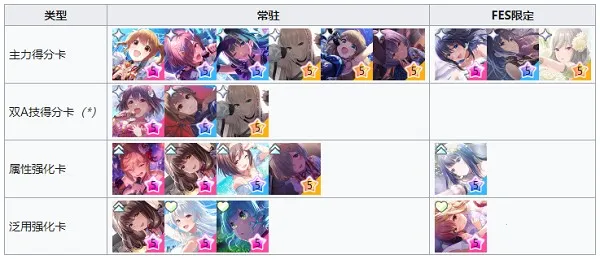 ż����ҫ2026���°汾