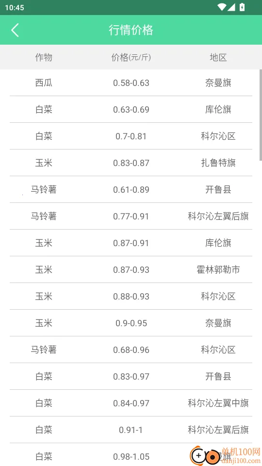 ��³ũ��ҵ(ũ����������)