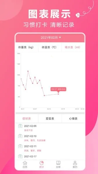 ��������(���ڼ�¼����)v1.5 ��Ѱ��ͼ