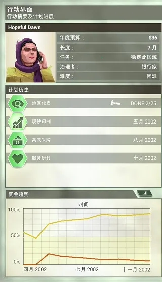 叛乱公司简体(军事策略游戏) 叛乱公司简体(军事策略游戏)
