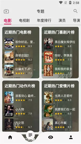 ����Ӱ��