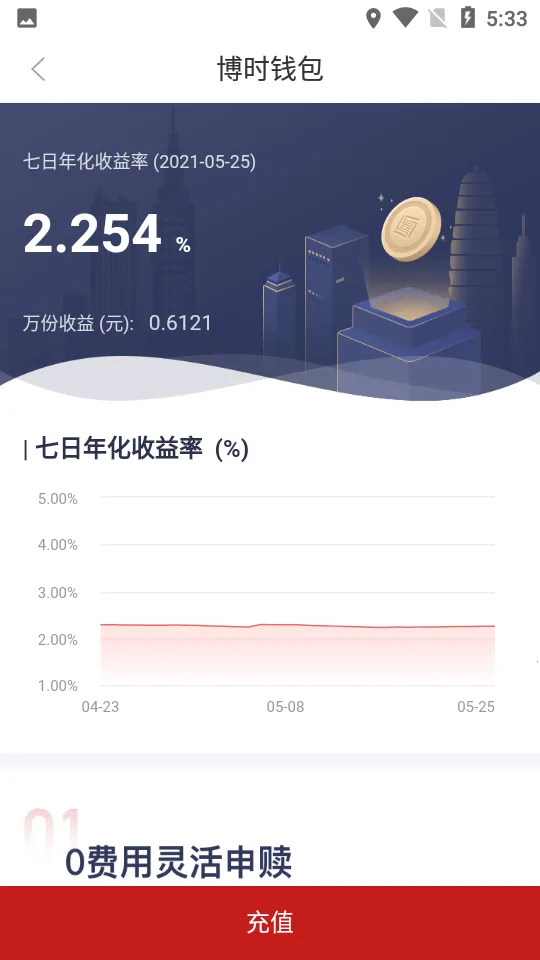 ��ʱ����v8.9.0 �ٷ������ͼ