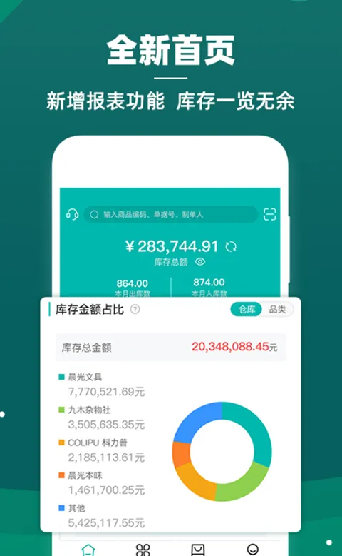 �����Ʋֿ�����(�ֿ��������)