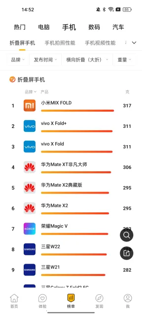 ��Ƽ�v5.5.2 ��׿���ͼ