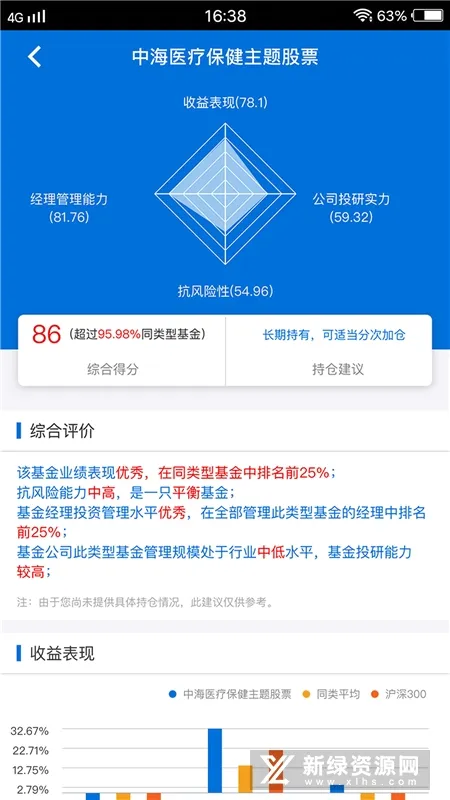 չ�����2026���ذ�װv5.8.2 ��׿���ͼ