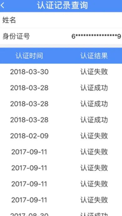 �������������֤