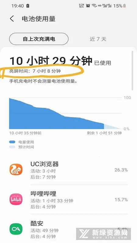 Good Guardians��׿���ֻ���v7.0.14 �ٷ������ͼ