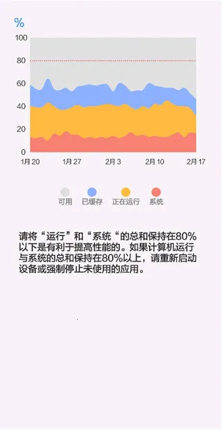 Good Guardians��׿���ֻ���