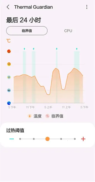 Good Guardians��׿���ֻ���