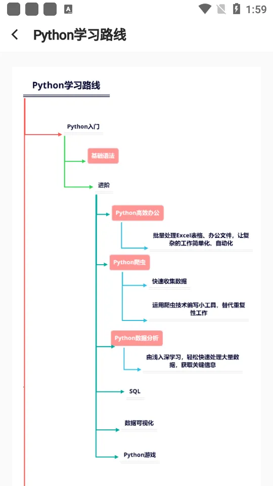 ֮��ѧ��v1.6.5 �ٷ������ͼ