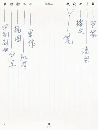 paper翻页相册 paper翻页相册