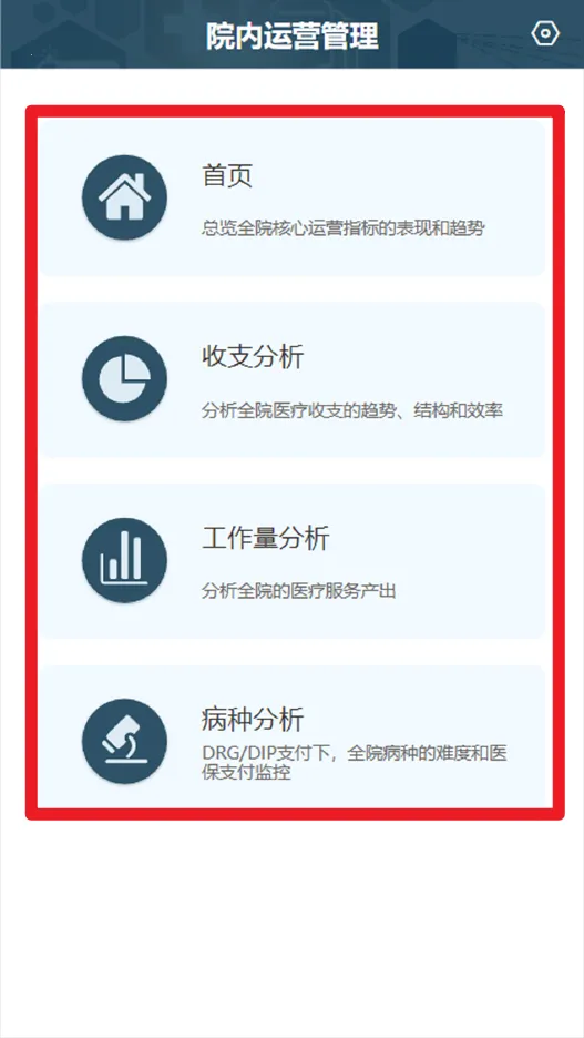 科经营系统 科经营系统