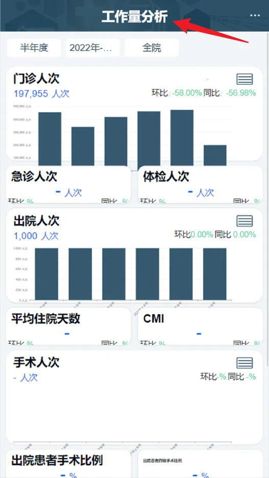 科经营系统 科经营系统