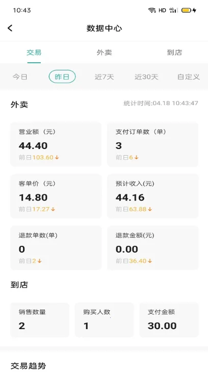 ��ɽ��ҵ�̼Ҷ�2026���ذ�װv9.0.14 ��Ѱ��ͼ