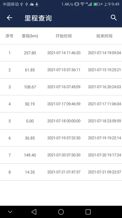 ������2026�ٷ�����v5.0.9 ��׿���ͼ