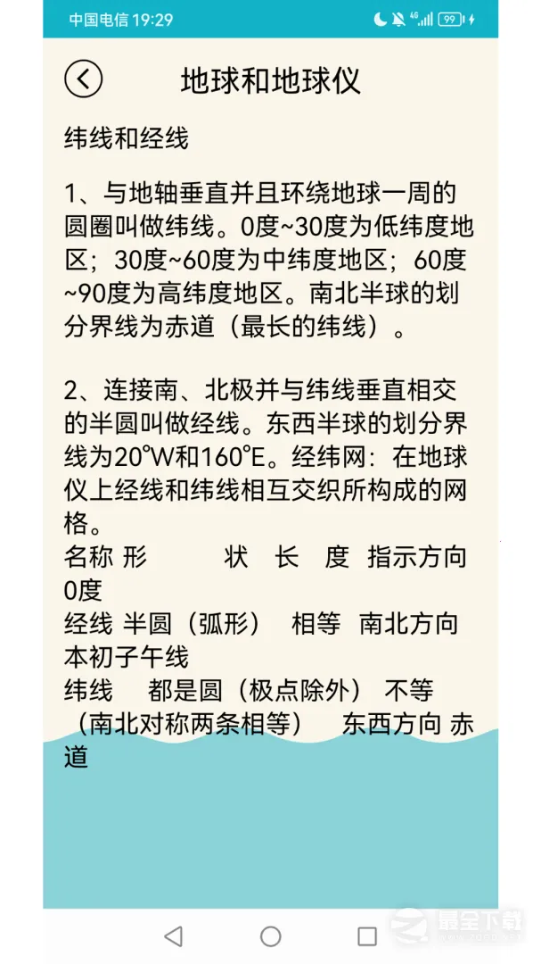 ����֪ʶ��ȫv3.7.1 �ֻ����ͼ