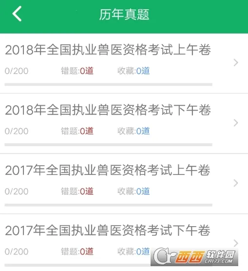 兽医资格题库 兽医资格题库